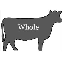 Load image into Gallery viewer, Beef "Selected Cuts" Package - Reservation for Fall 2025 Delivery